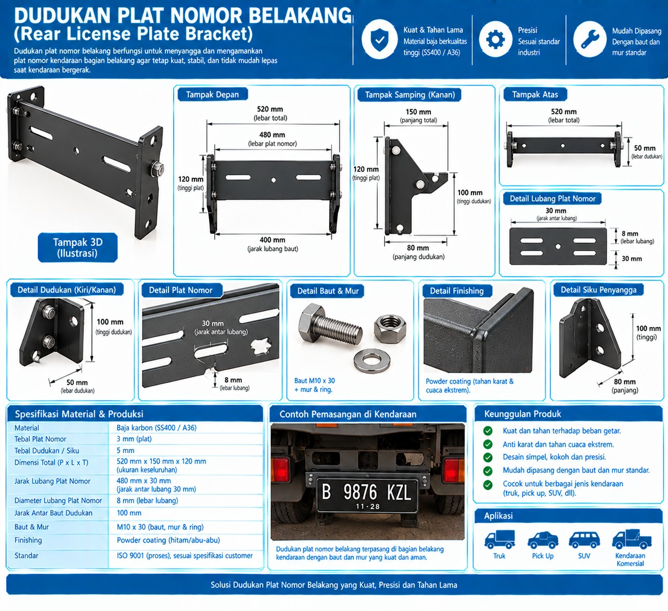Dudukan Plat Nomor Belakang