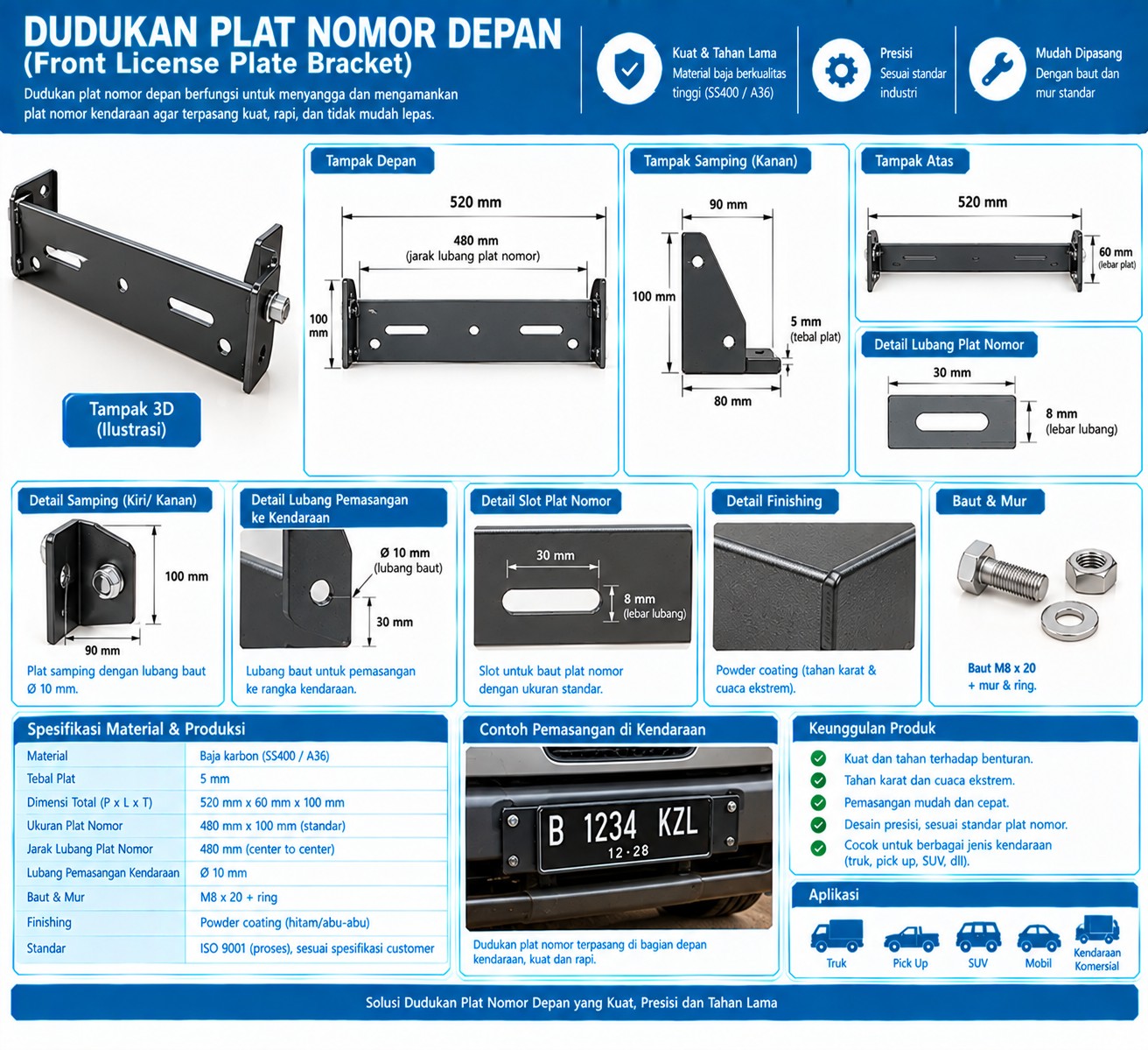 Dudukan Plat Nomor Depan