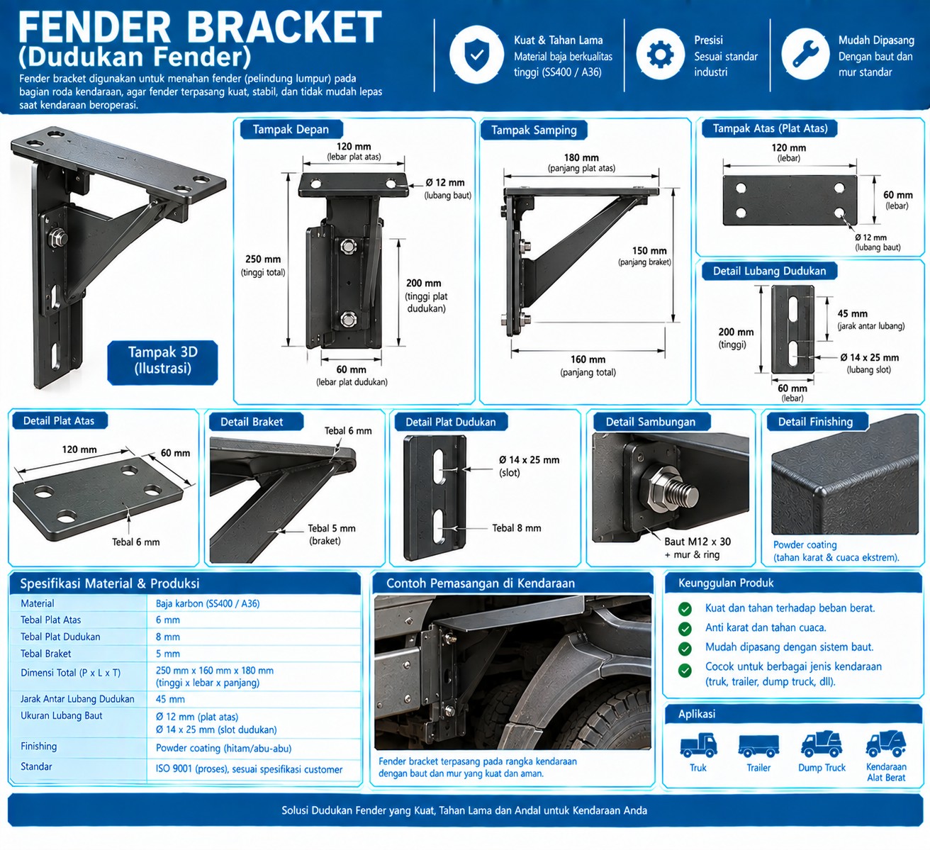 Fender Bracket