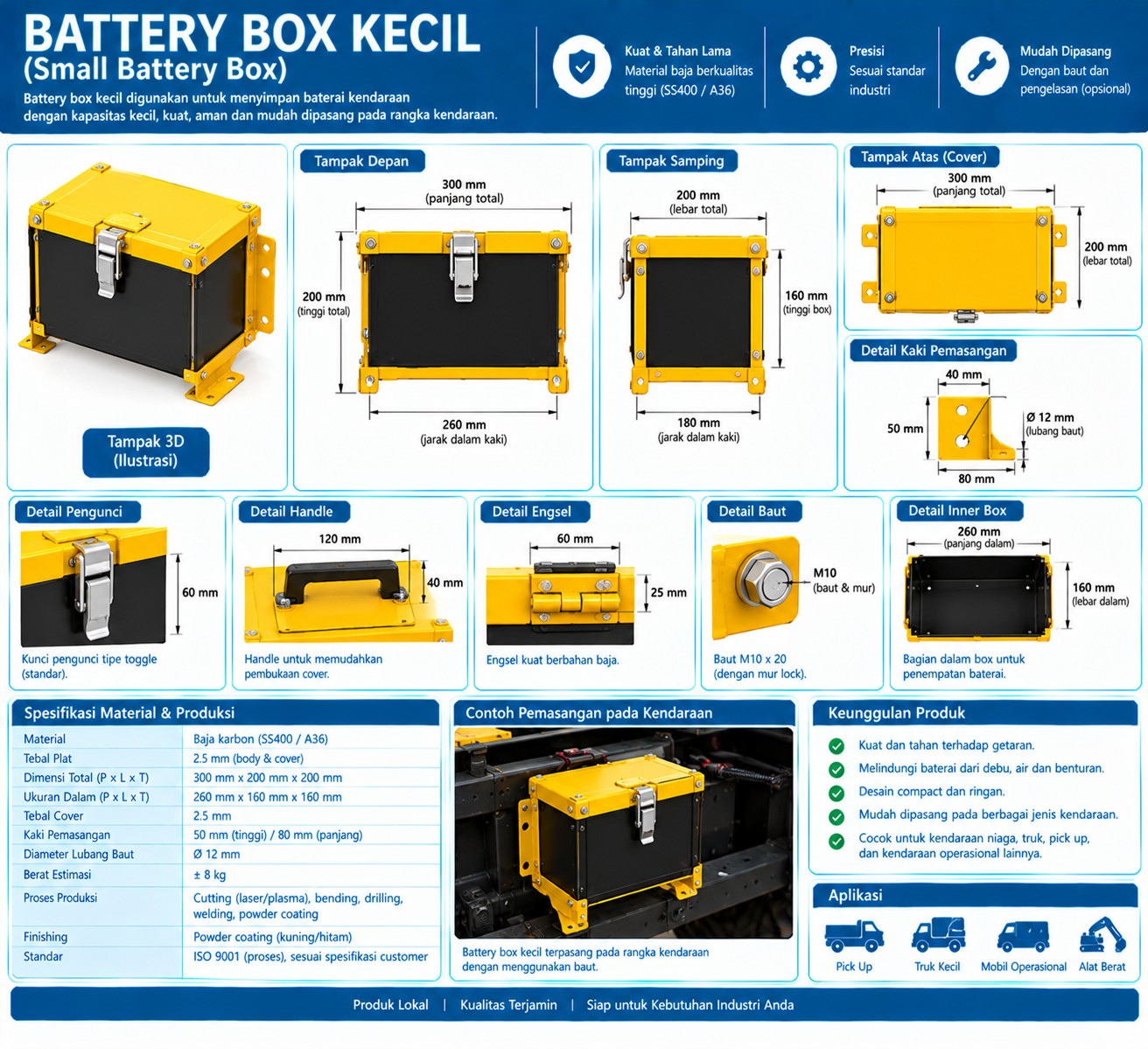 Battery Box Kecil