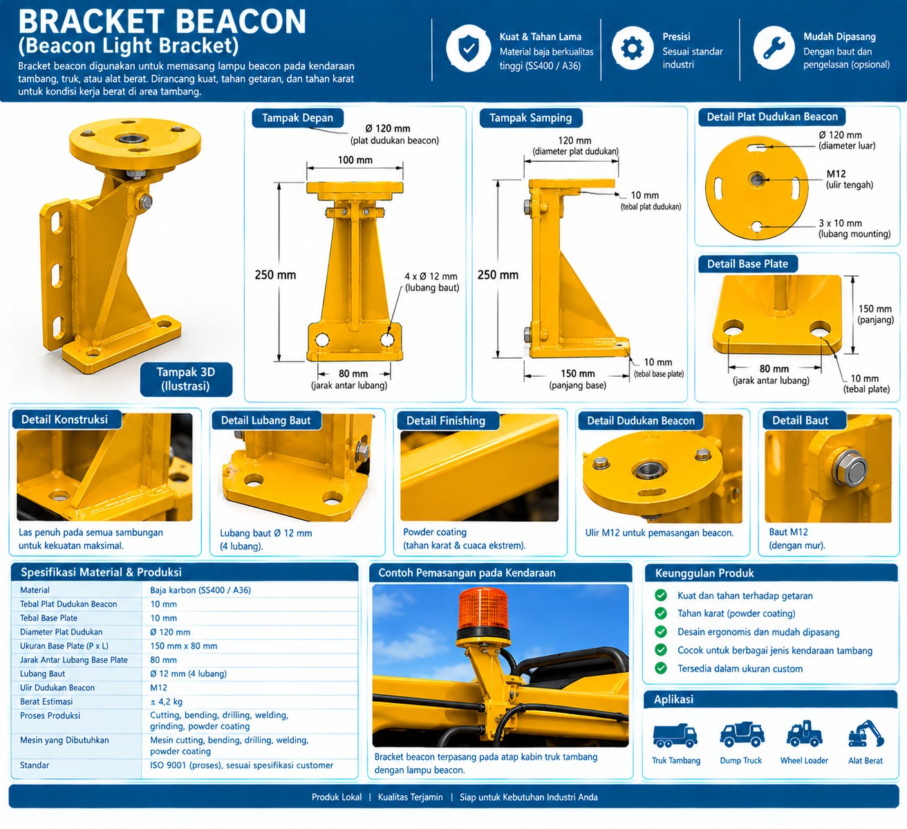 Bracket Beacon