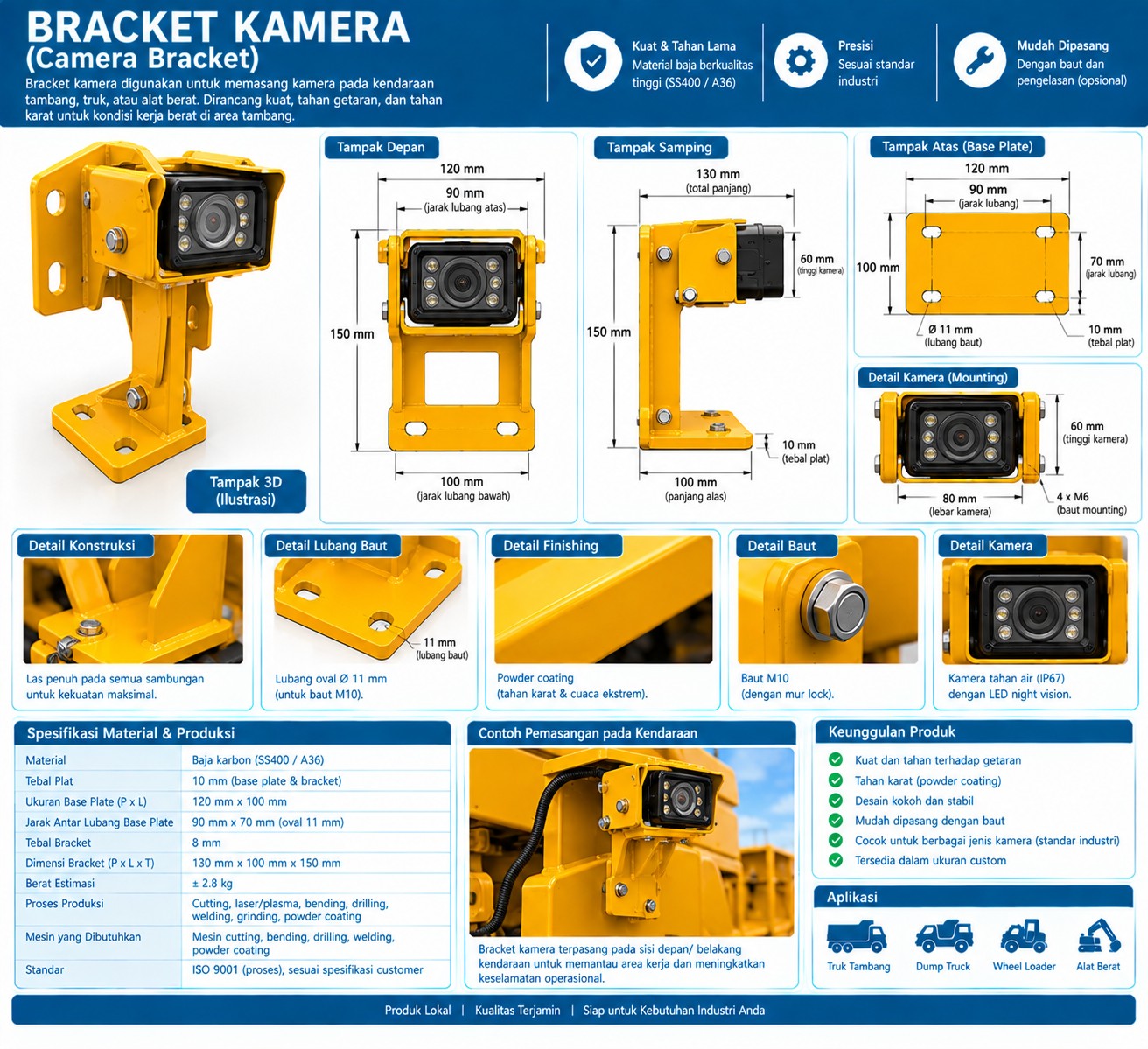 Bracket Camera