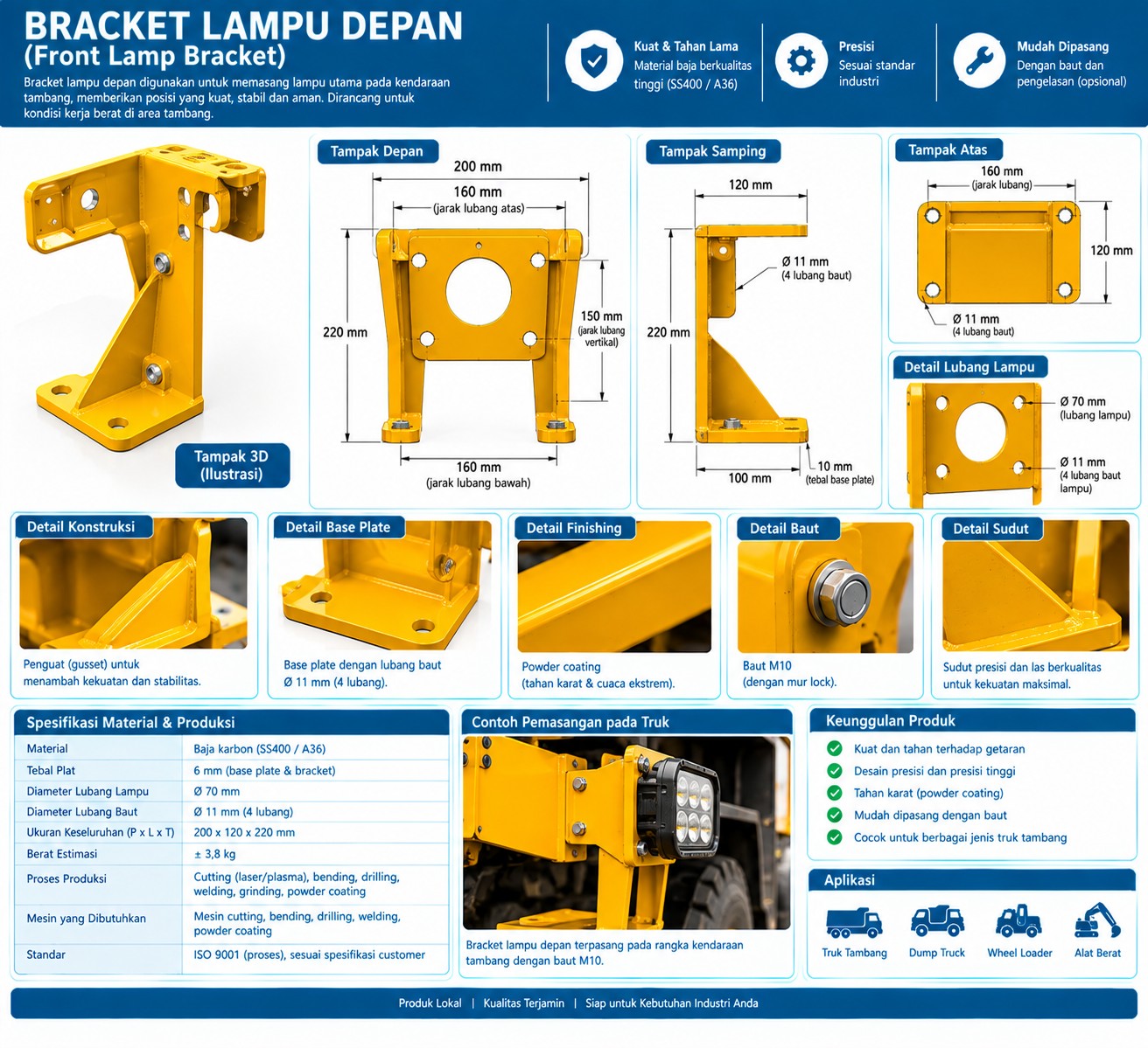 Bracket Lampu Depan