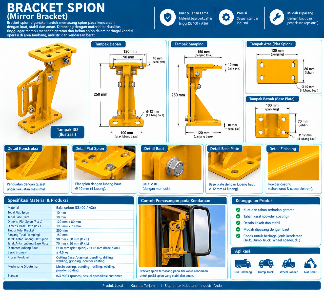Bracket Spion