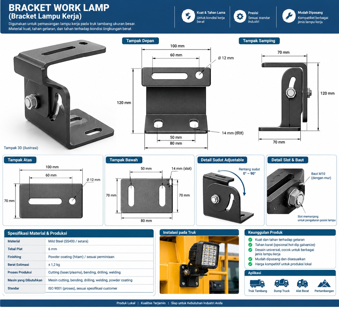 Bracket Work Lamp