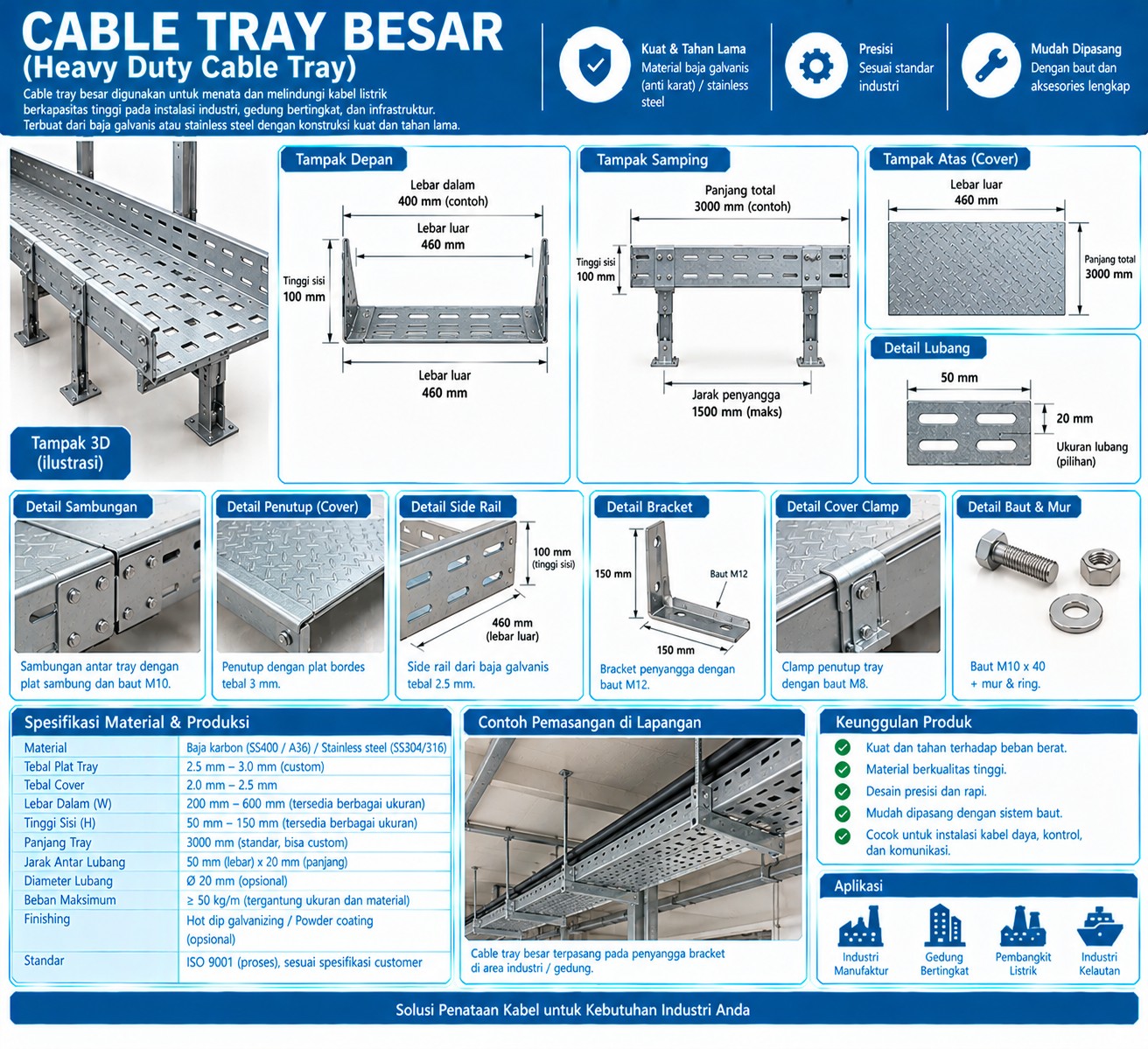 Cable Tray Besar