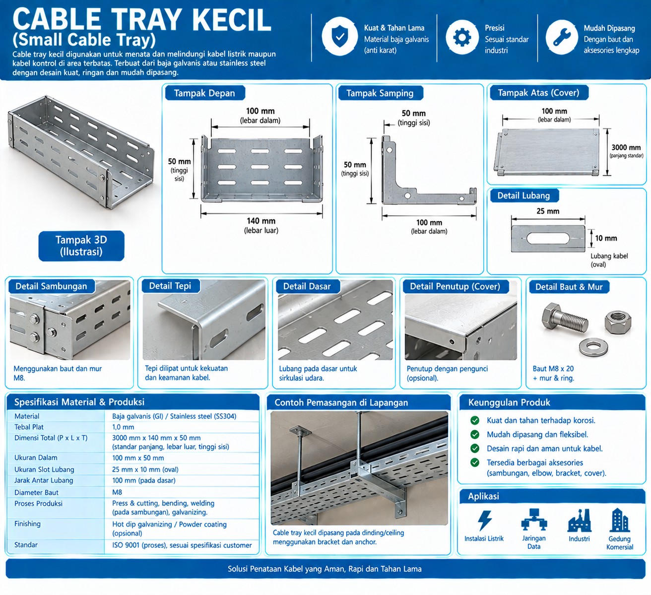 Cable Tray Kecil