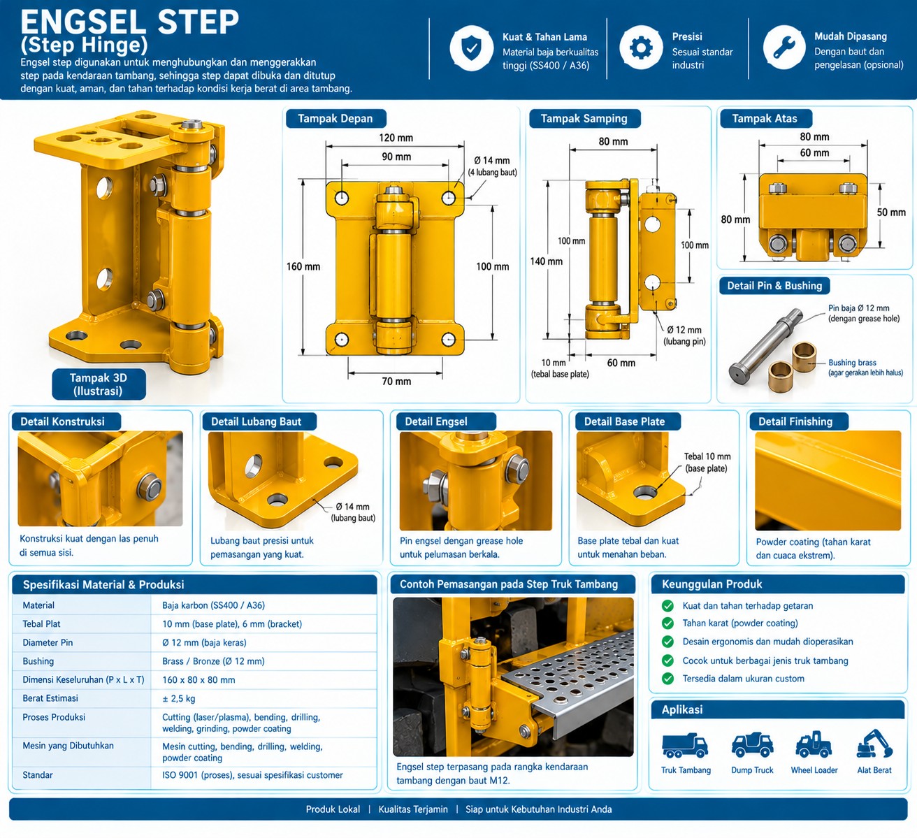 Engsel Step