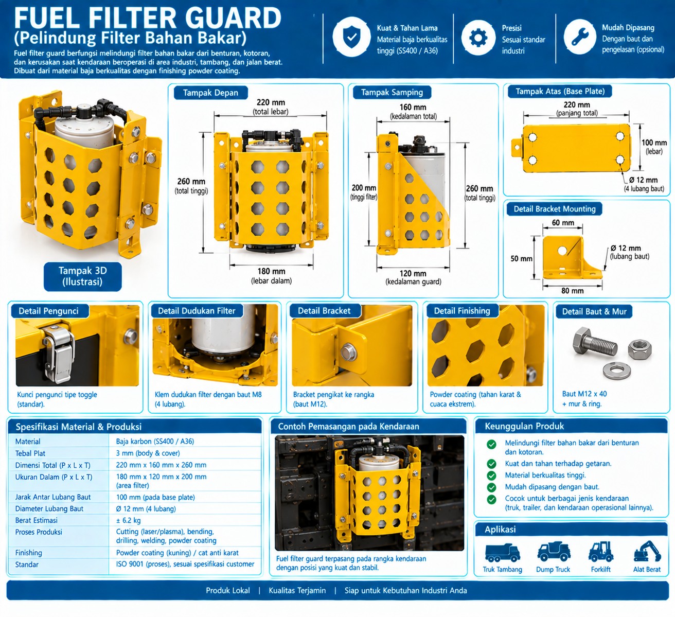 Fuel Filter Guard