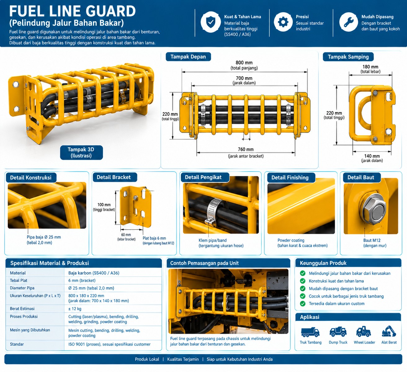 Fuel Line Guard