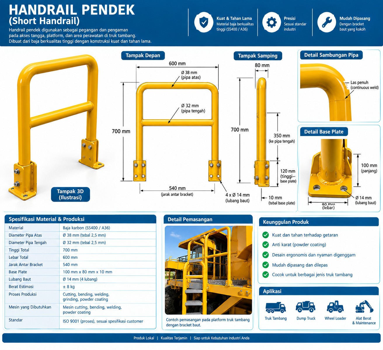 Handrail Pendek