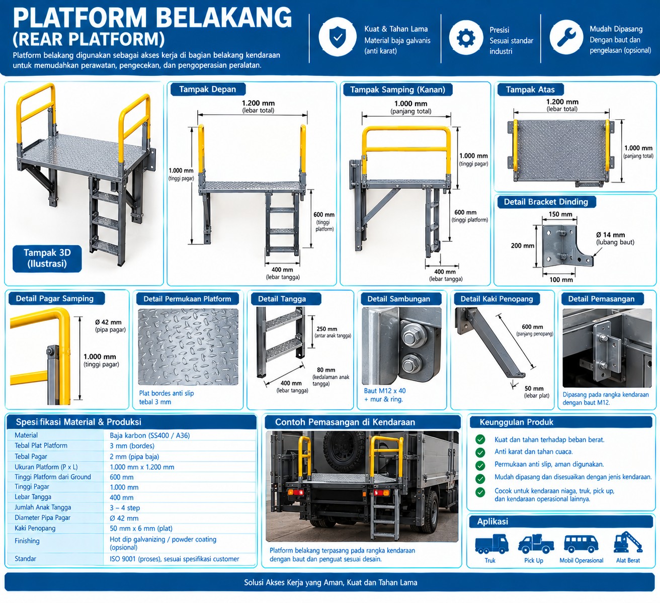 Platform Belakang