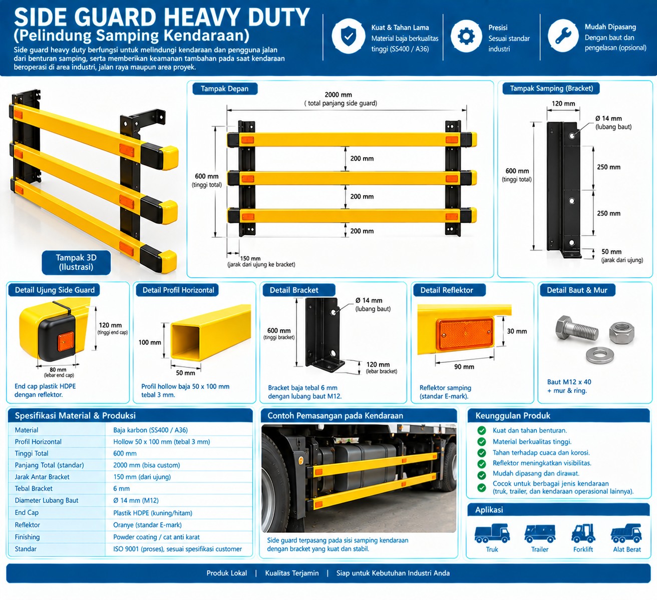 Side Guard Heavy Duty