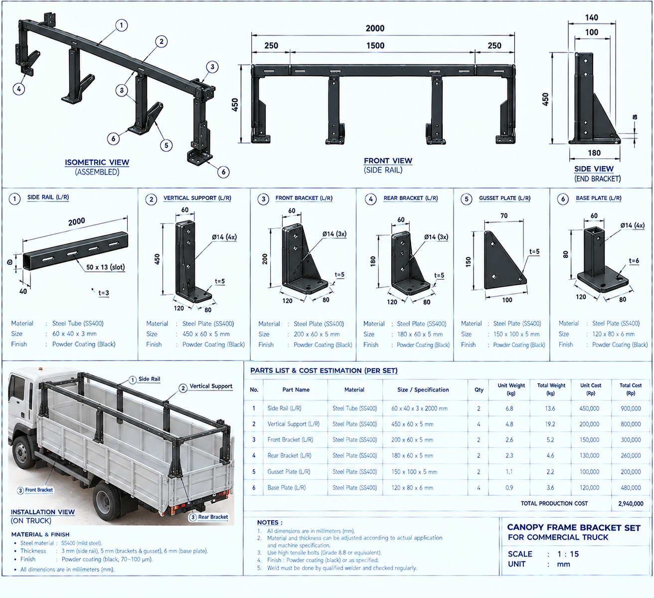 Canopy Frame Bracket Set