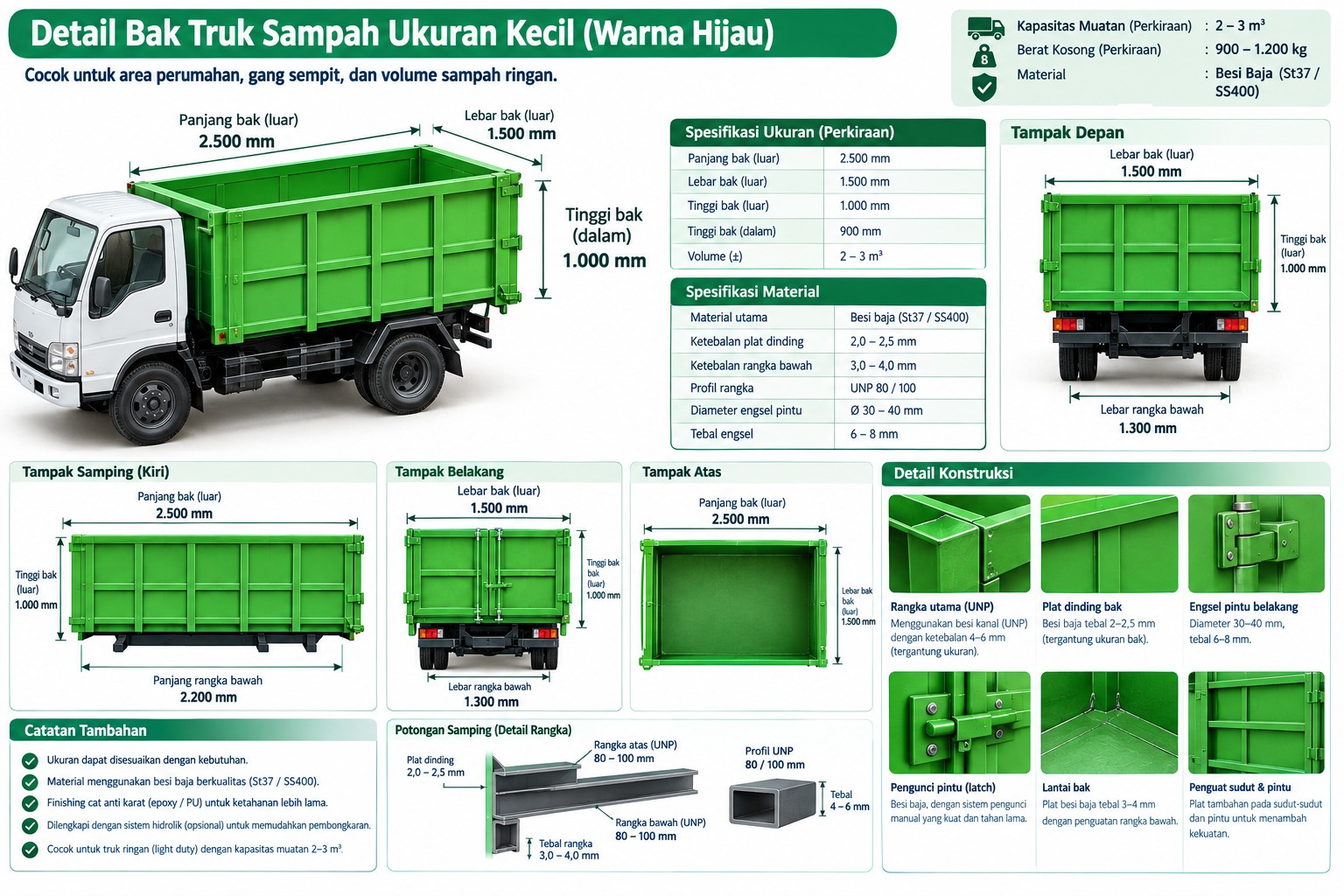 Bak Truk Ukurn Kecil