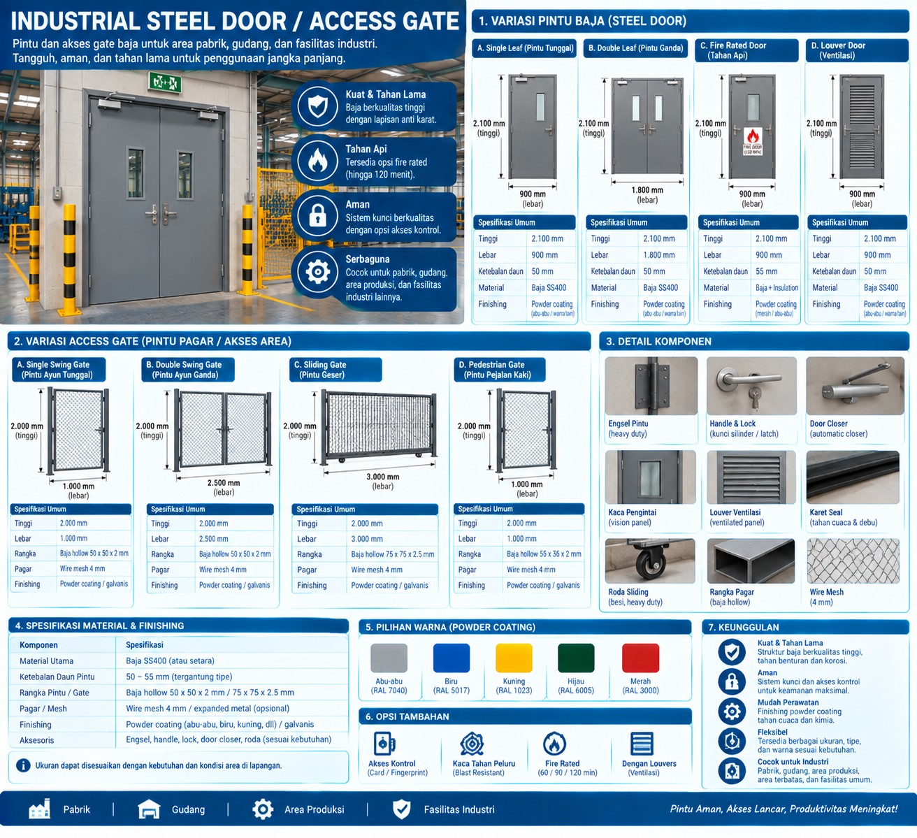 Access Gate