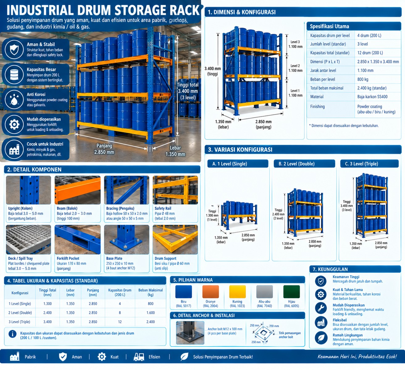 Drum Storage Rack