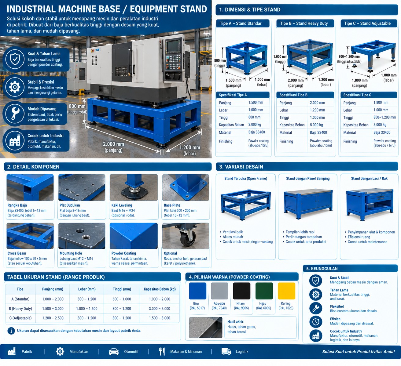 Machine Base