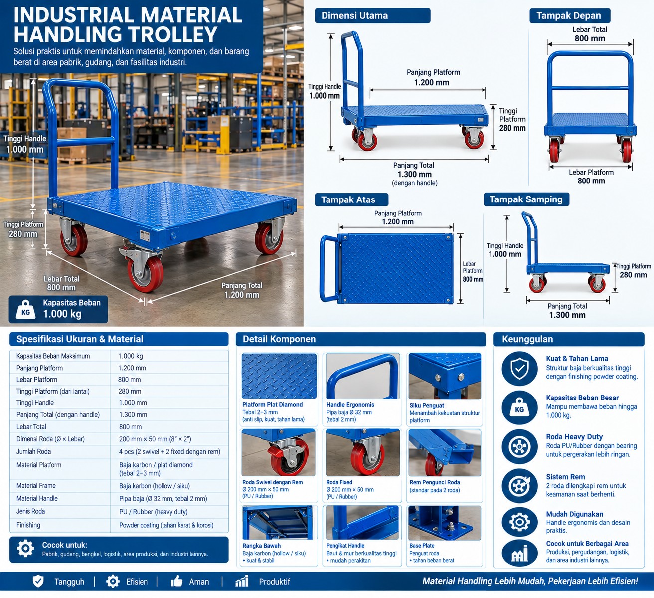 Material Handling Trolley
