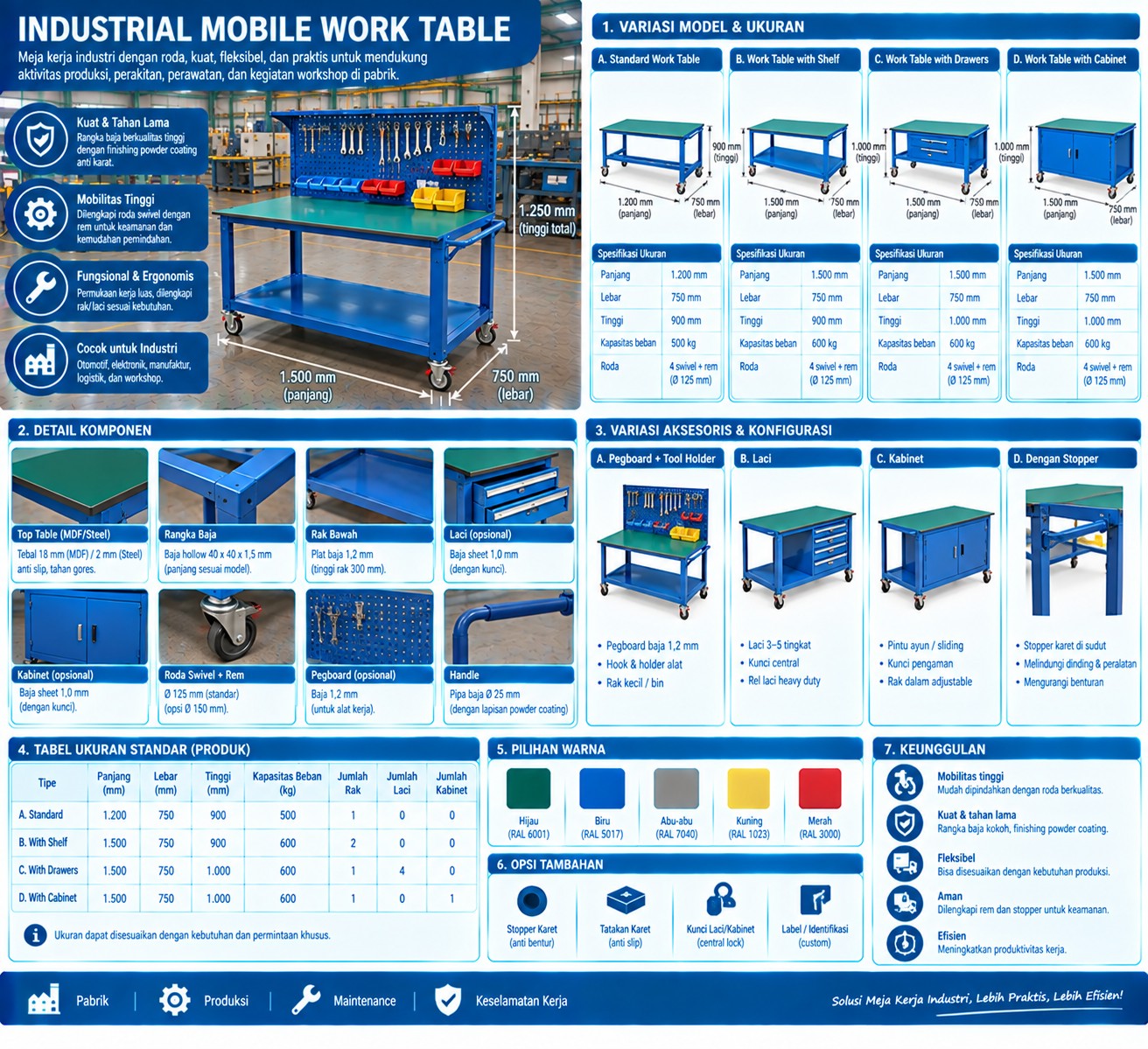 Mobile Work Table