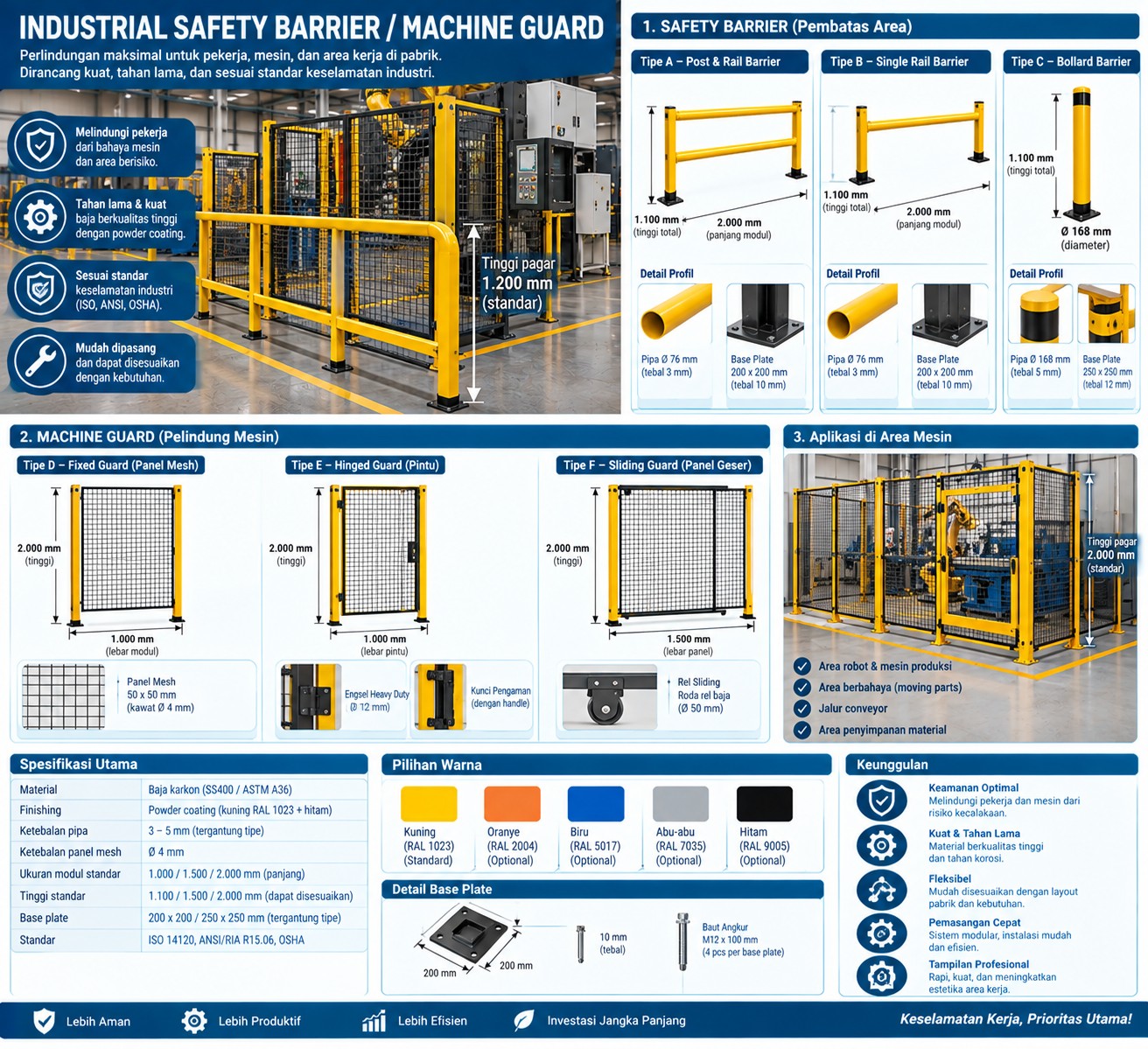 Safety Barrier